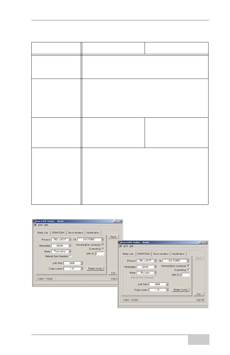 Page #83 background image