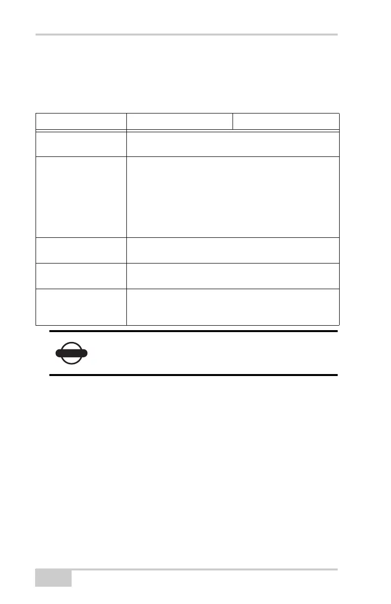 Page #86 background image