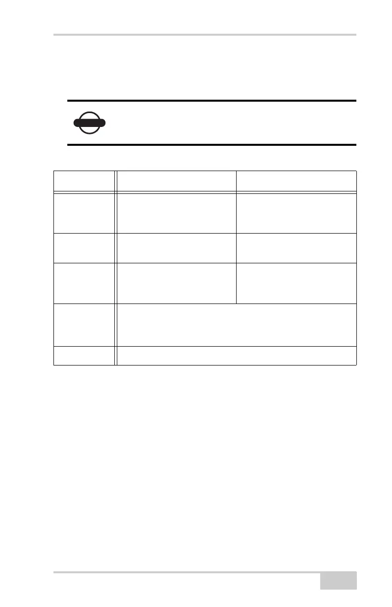 Page #101 background image