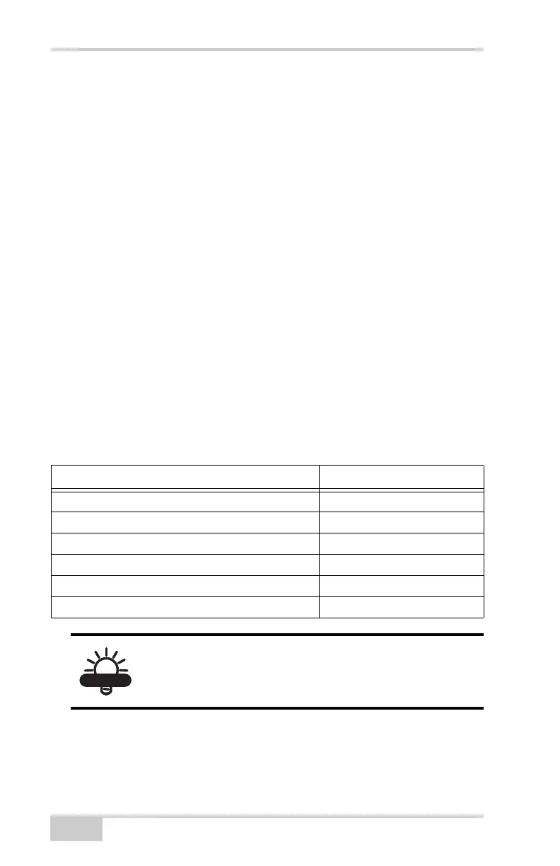 Page #162 background image