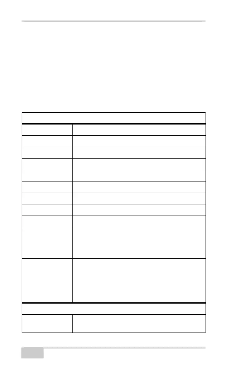Page #166 background image