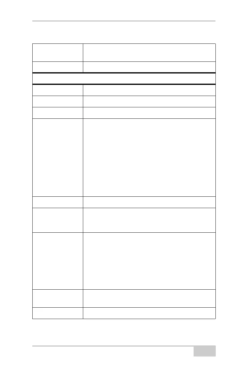 Page #167 background image