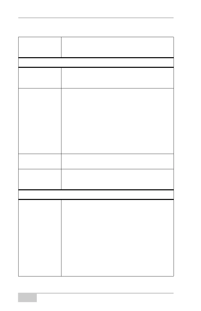 Page #168 background image