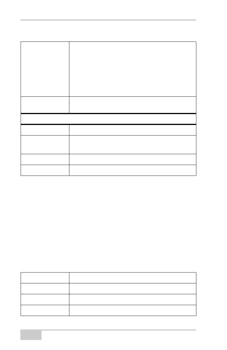 Page #172 background image