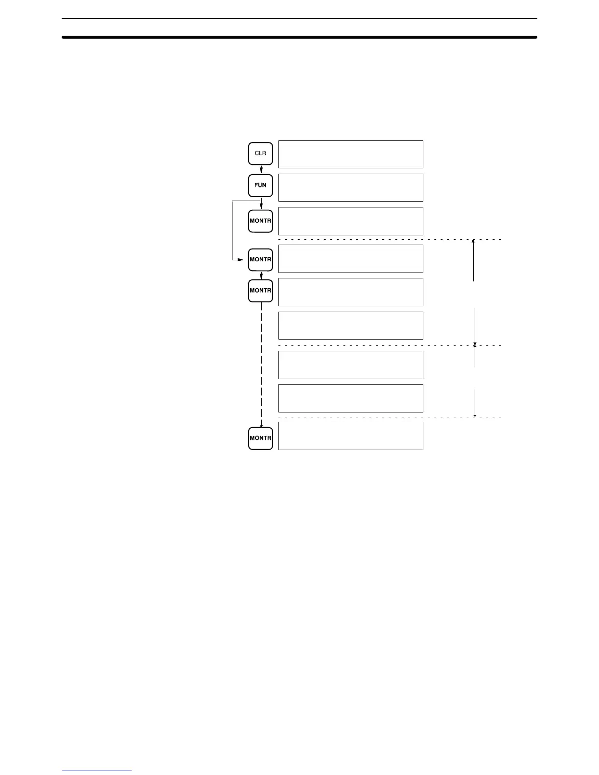 Page #160 background image