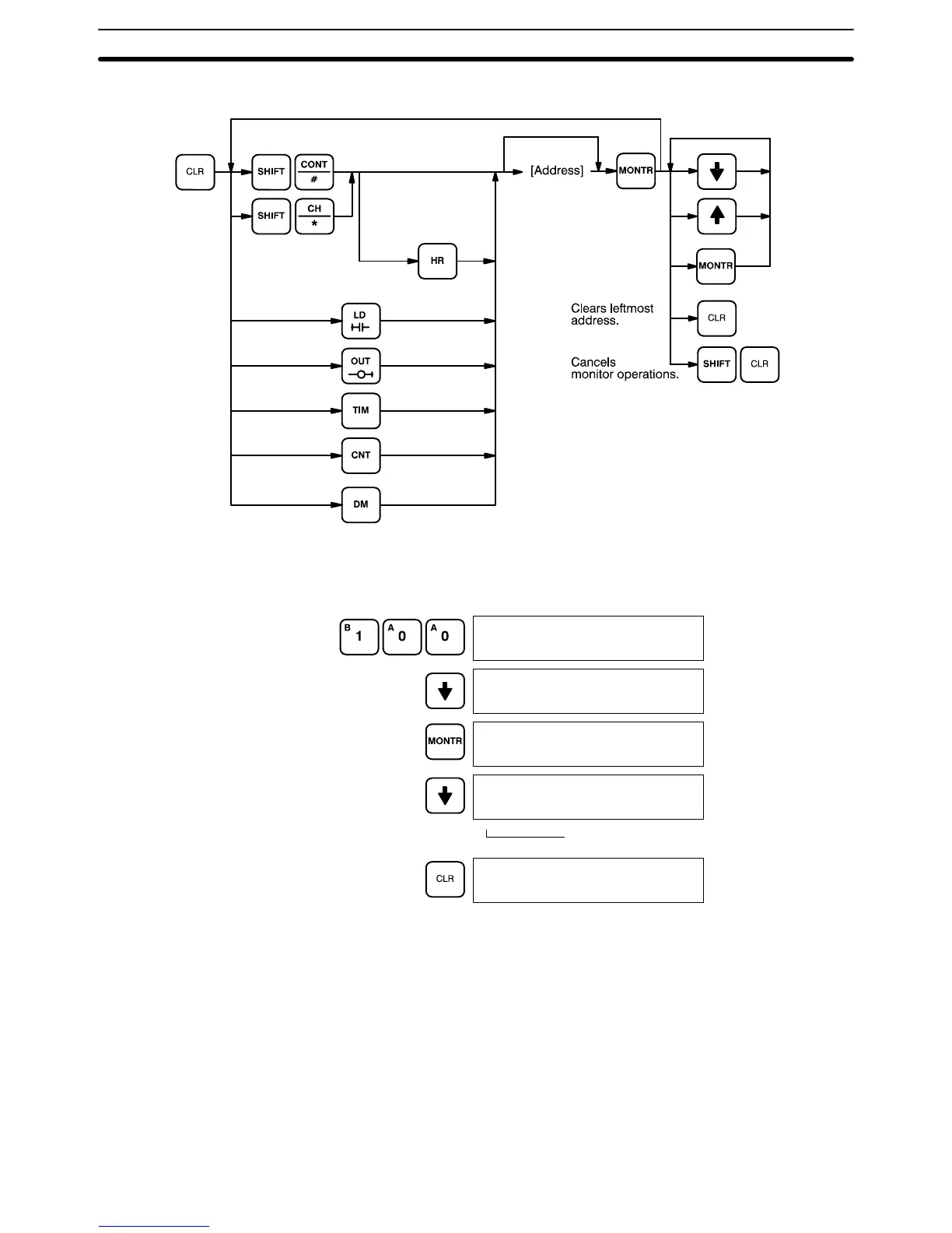 Page #162 background image