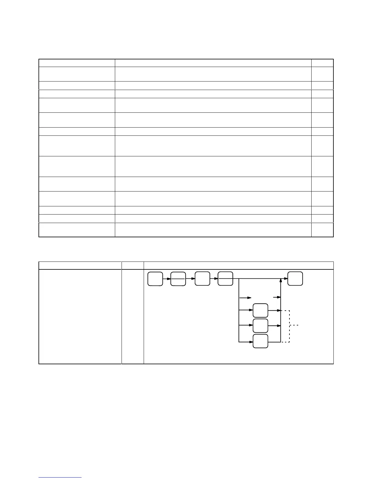 Page #193 background image