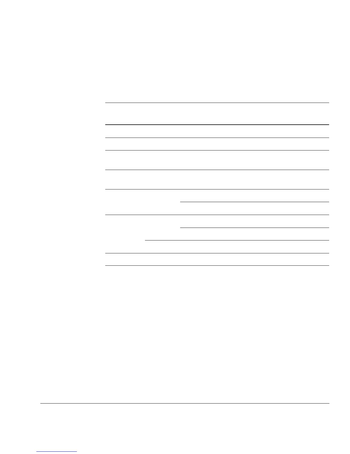 Page #145 background image