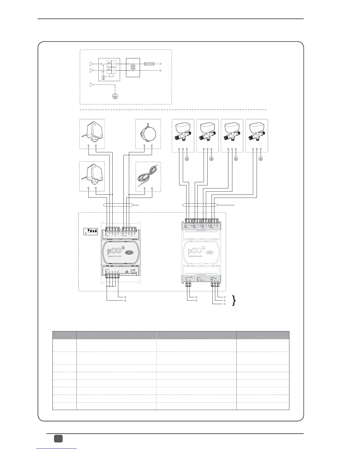 Page #8 background image