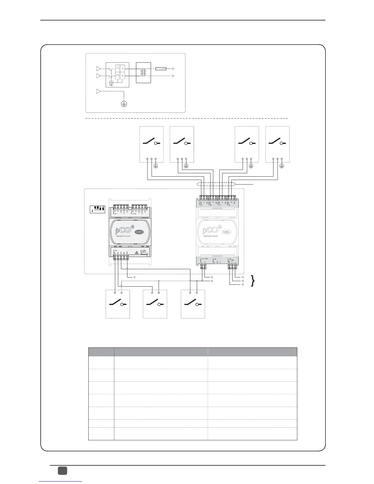 Page #10 background image