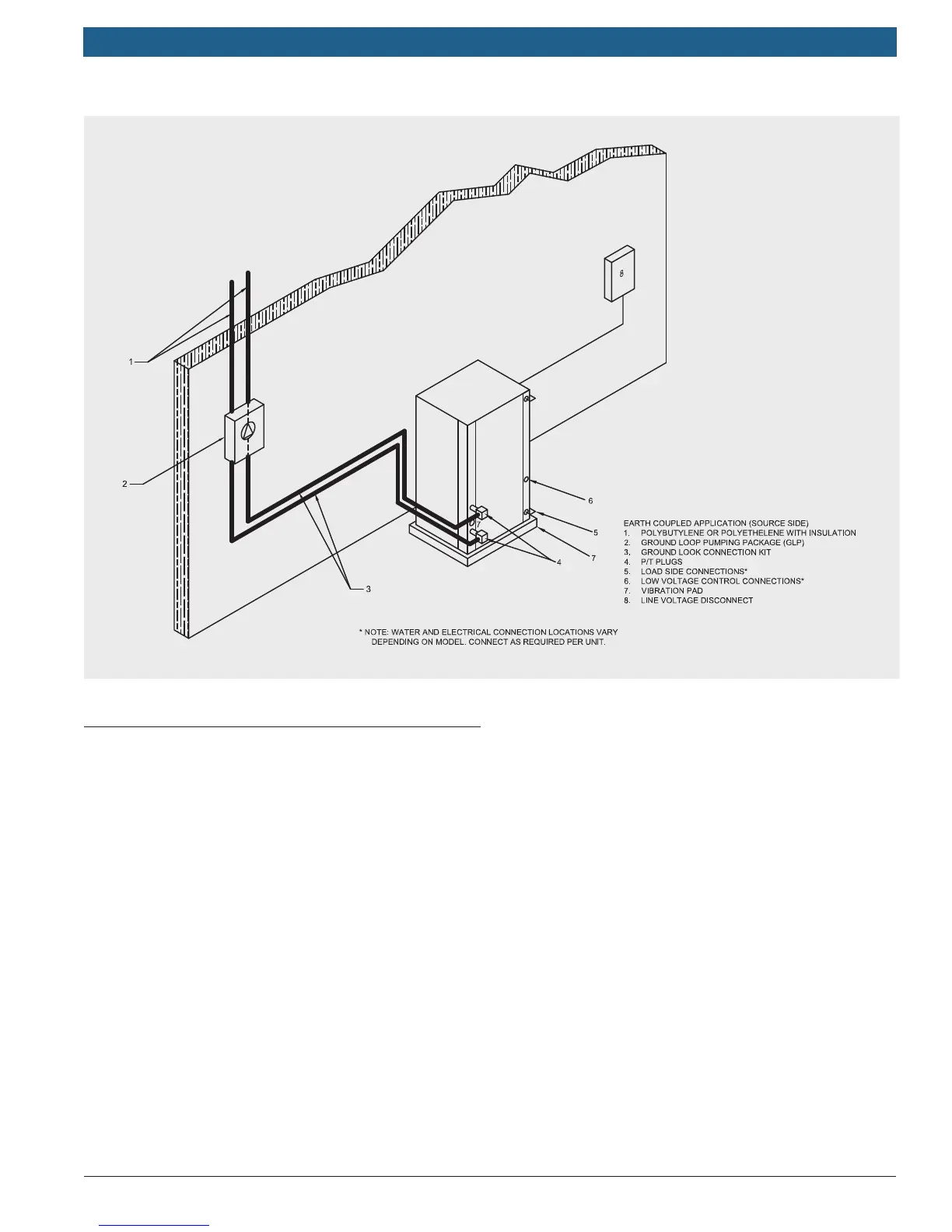 Page #104 background image