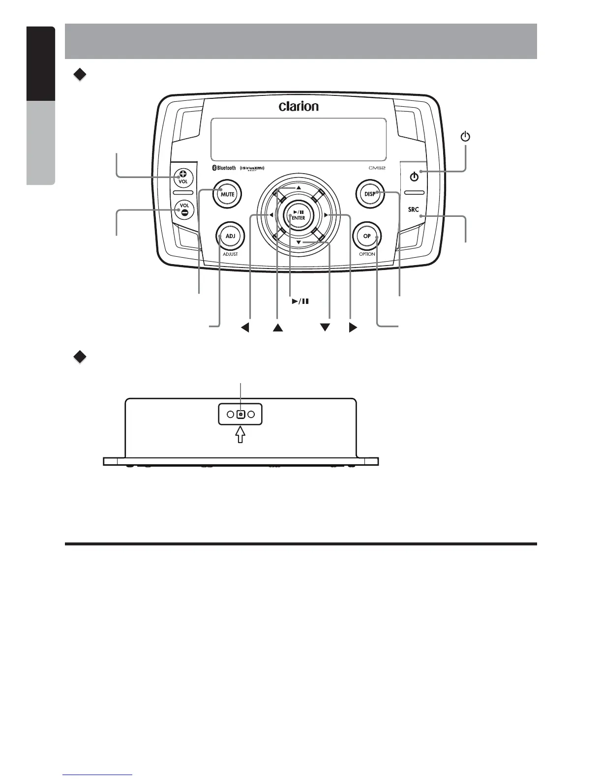 Page #4 background image