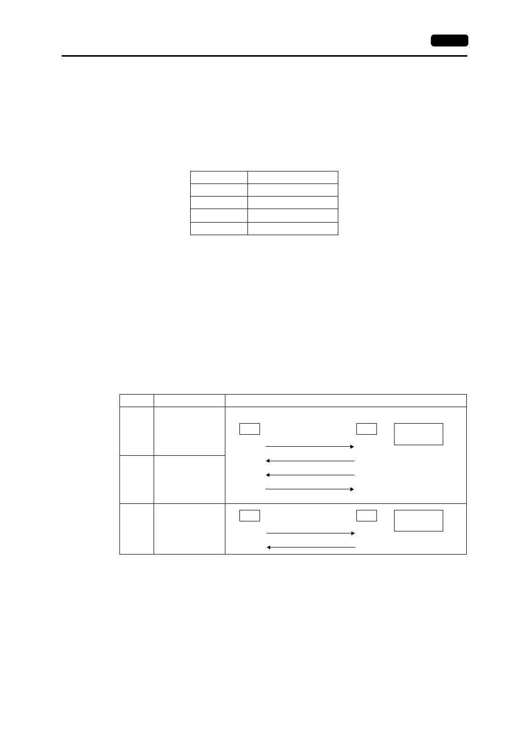Page #256 background image