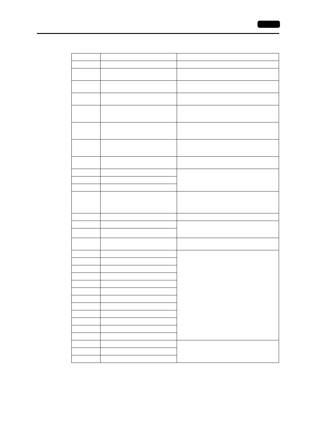 Page #268 background image