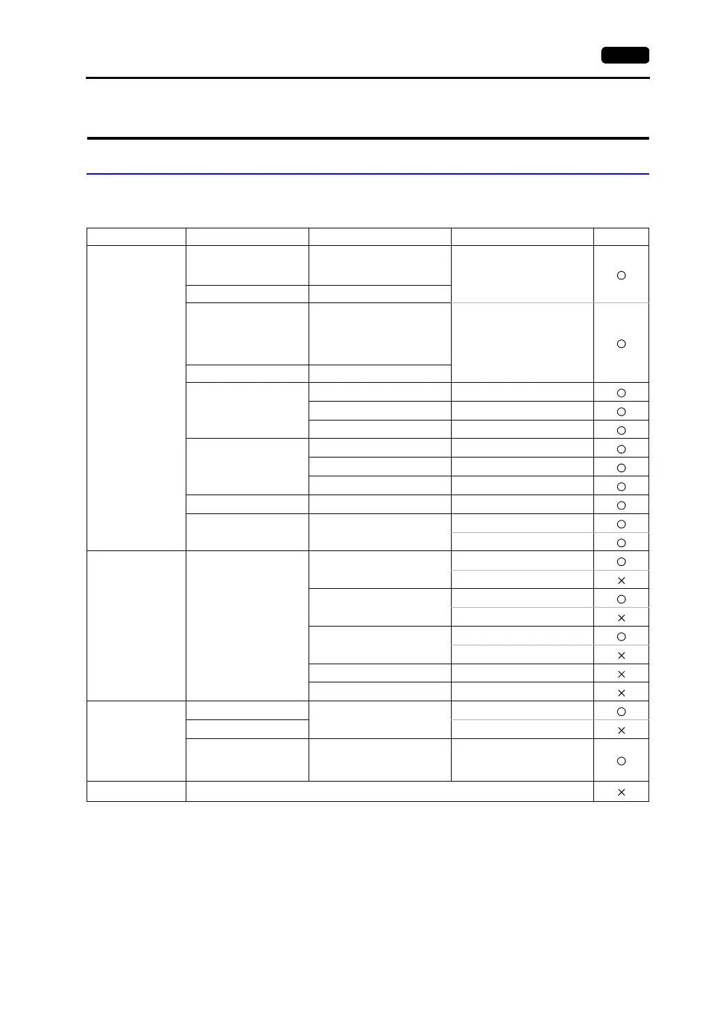 Page #100 background image