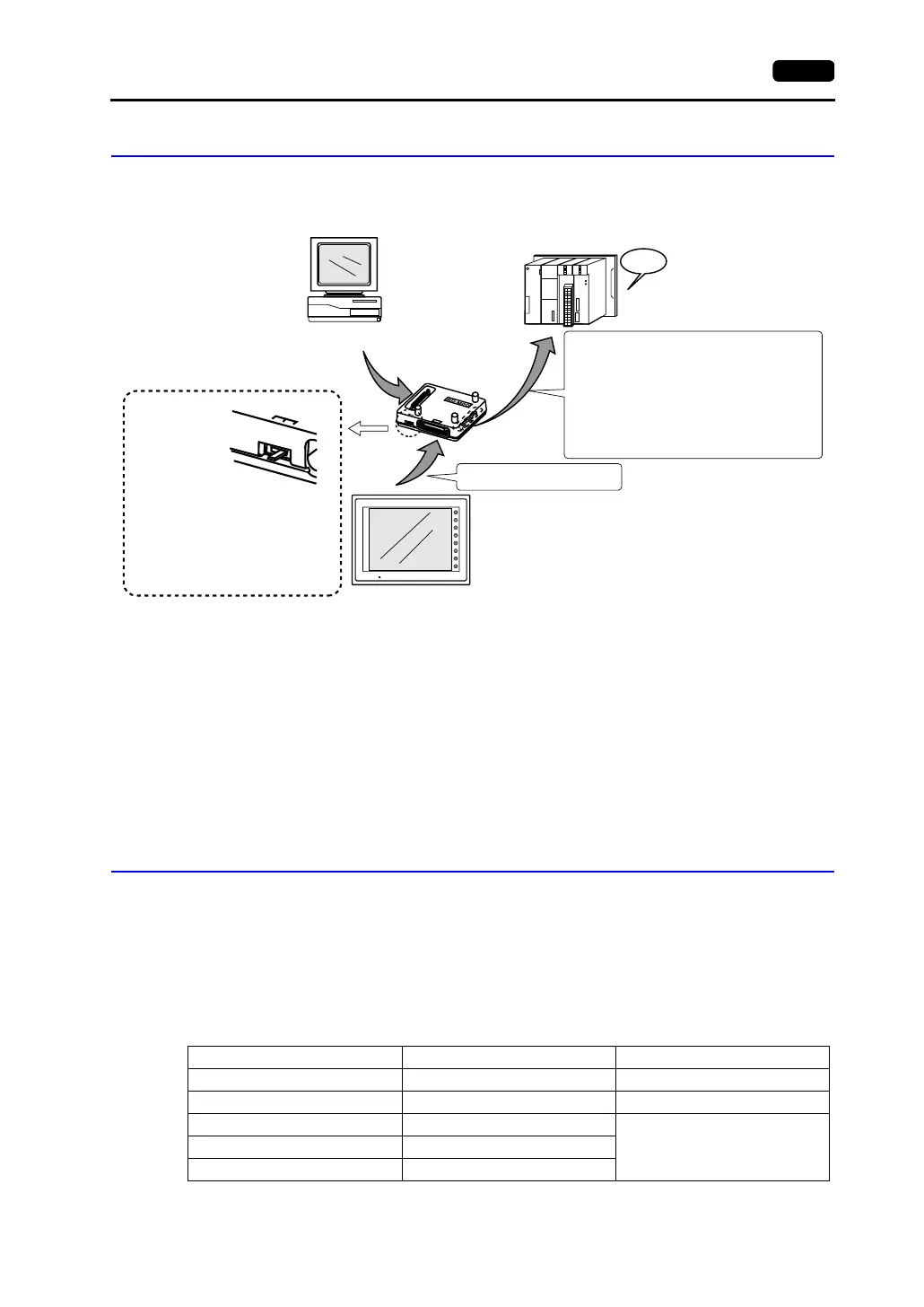 Page #114 background image