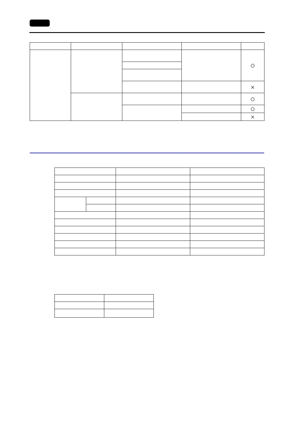 Page #125 background image