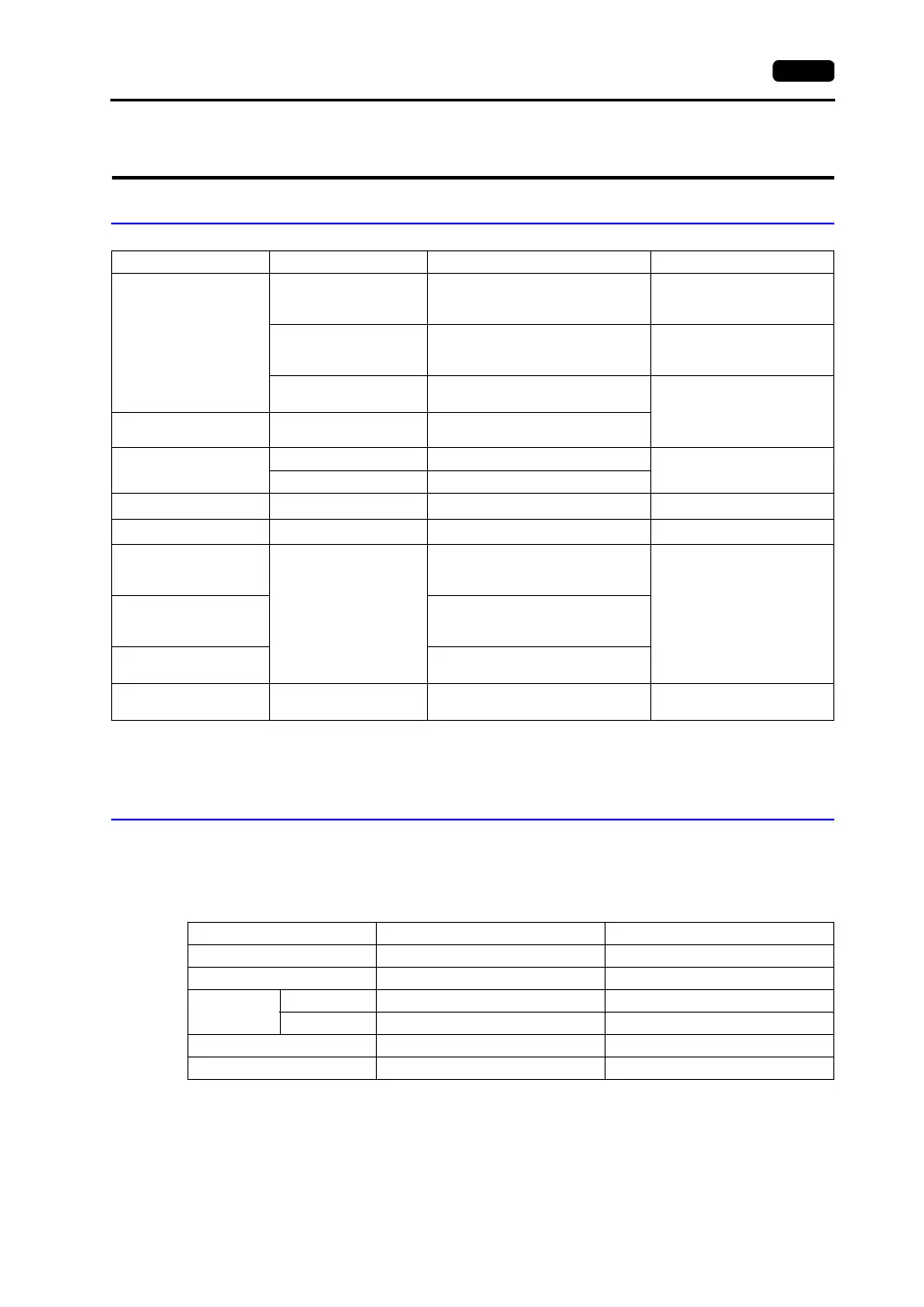 Page #144 background image