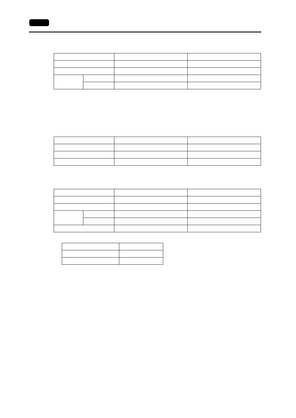 Page #145 background image