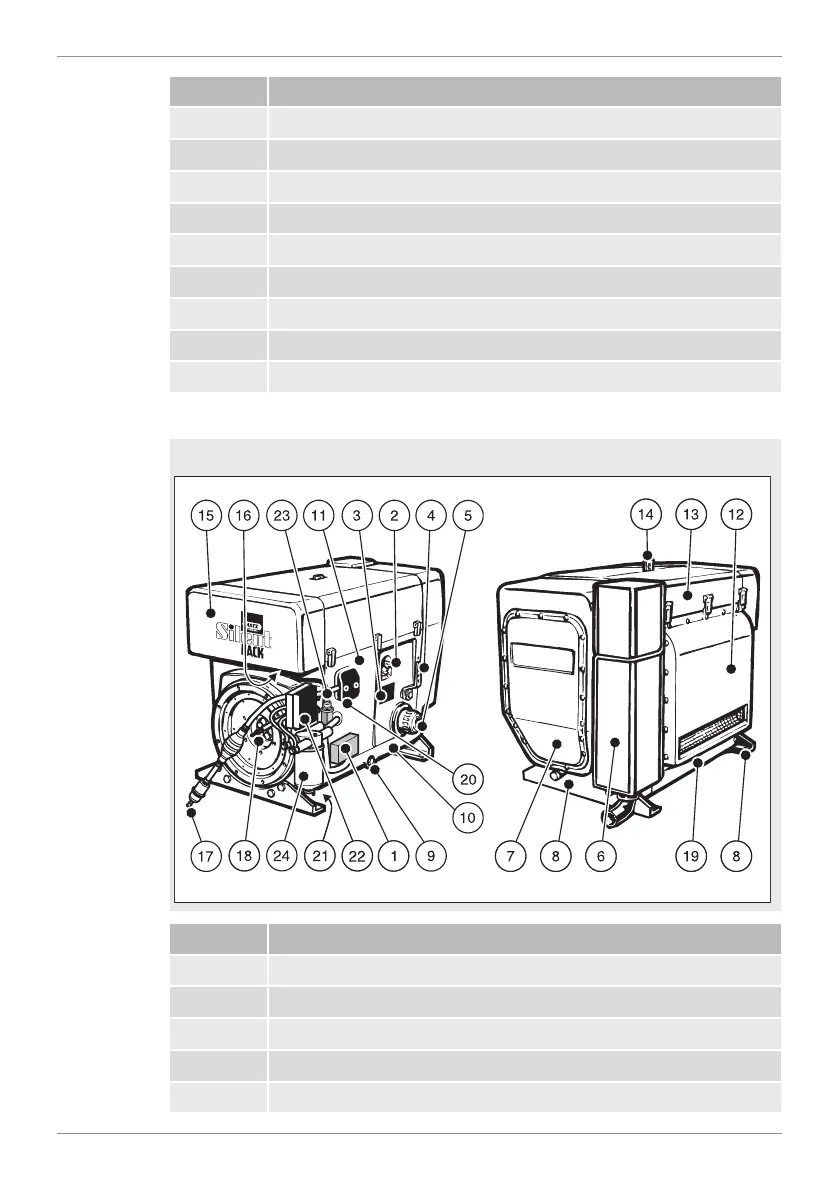 Page #28 background image