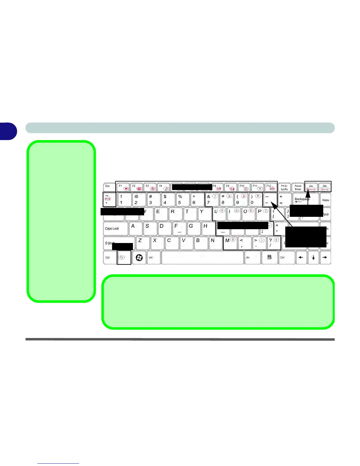 Page #32 background image