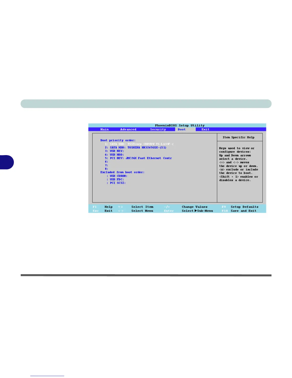 Page #94 background image