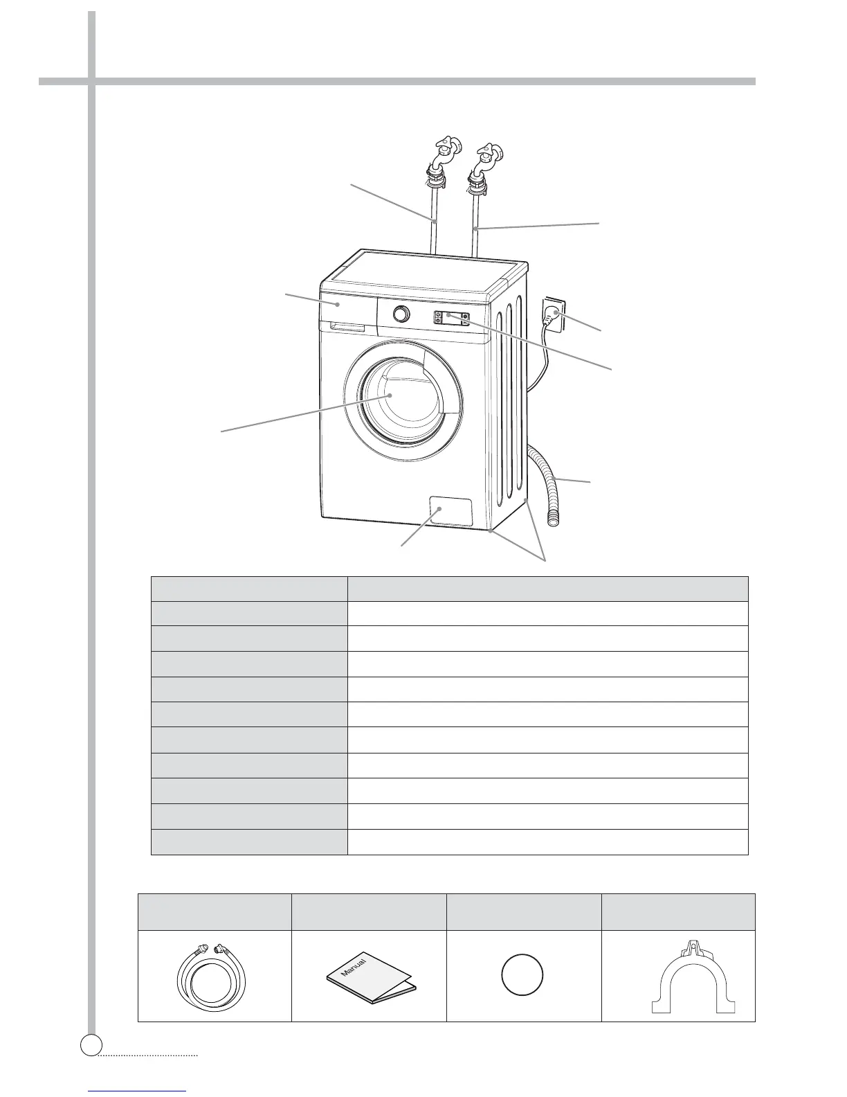 Page #3 background image