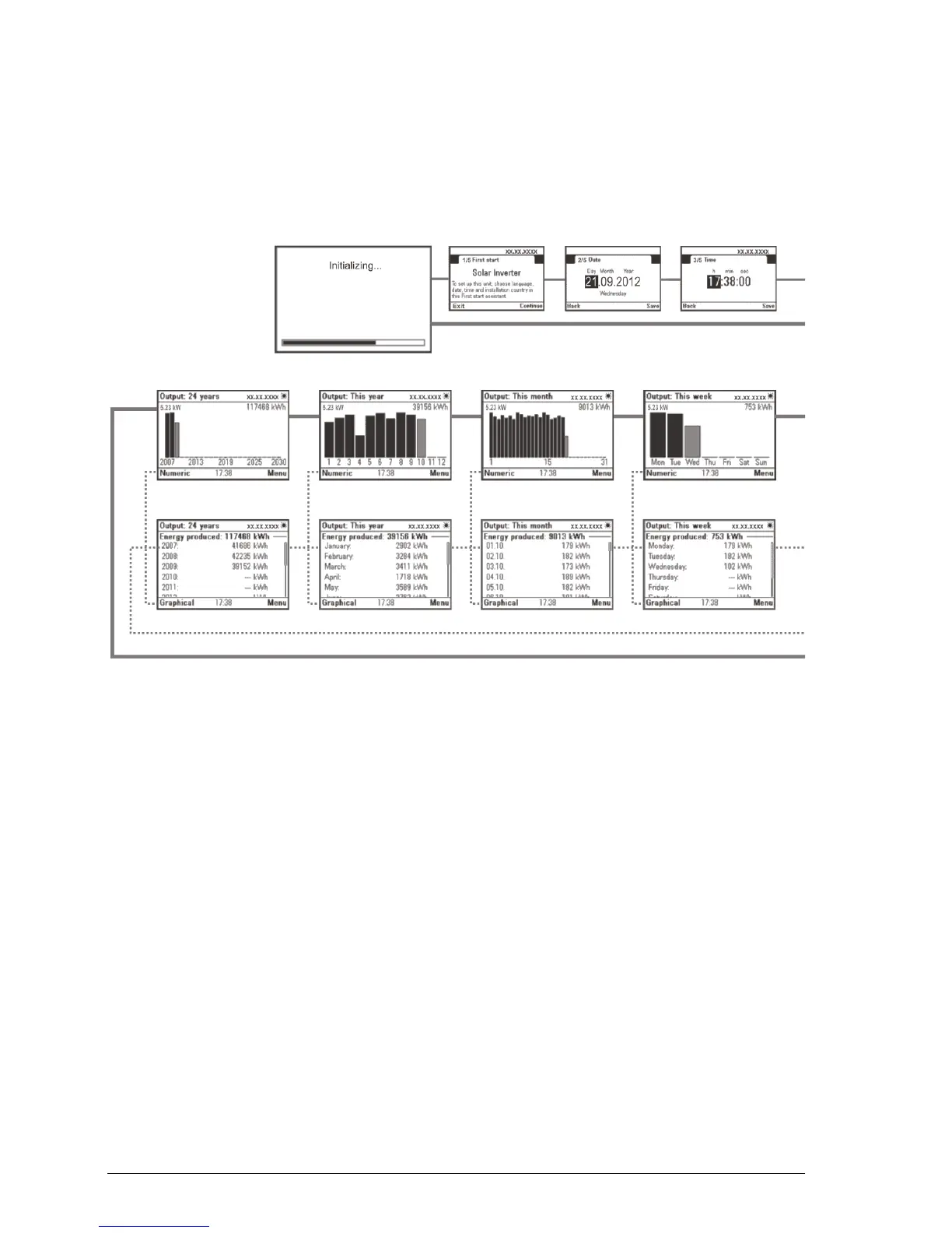 Page #126 background image