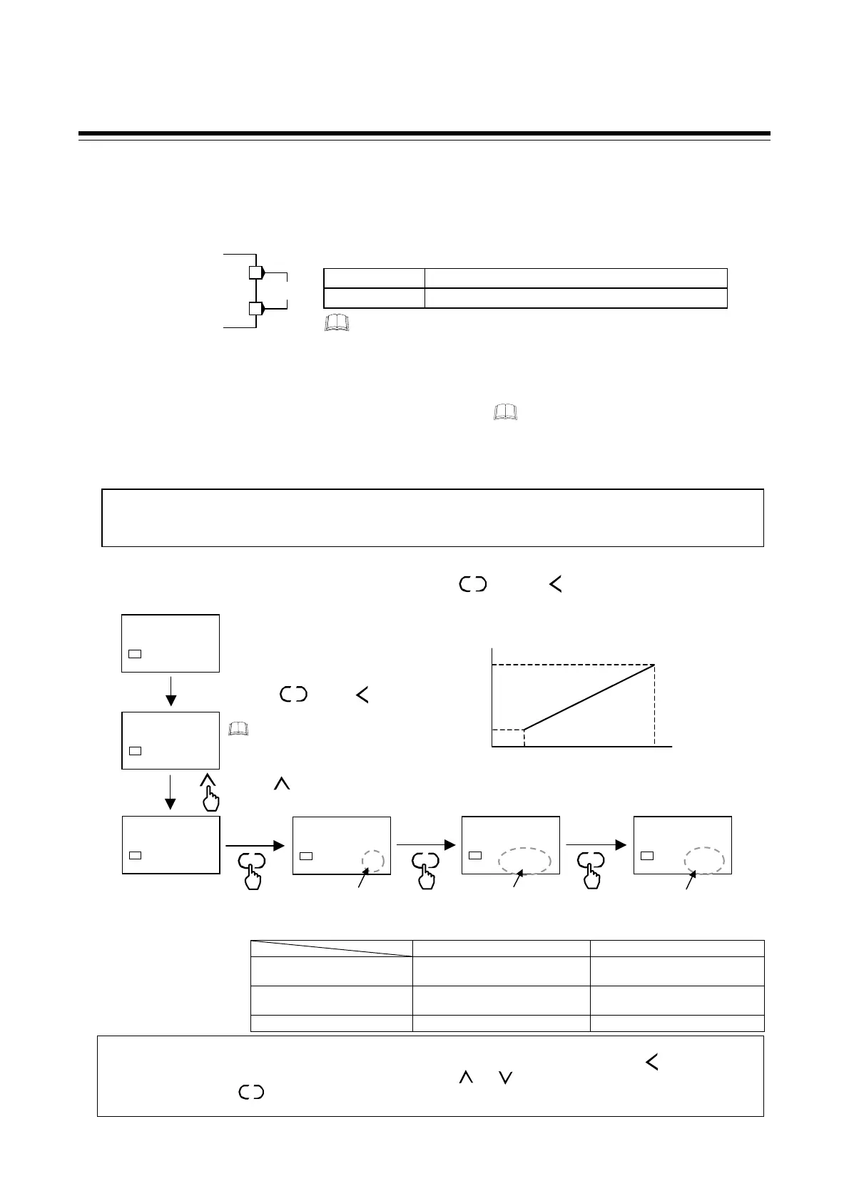 Page #122 background image