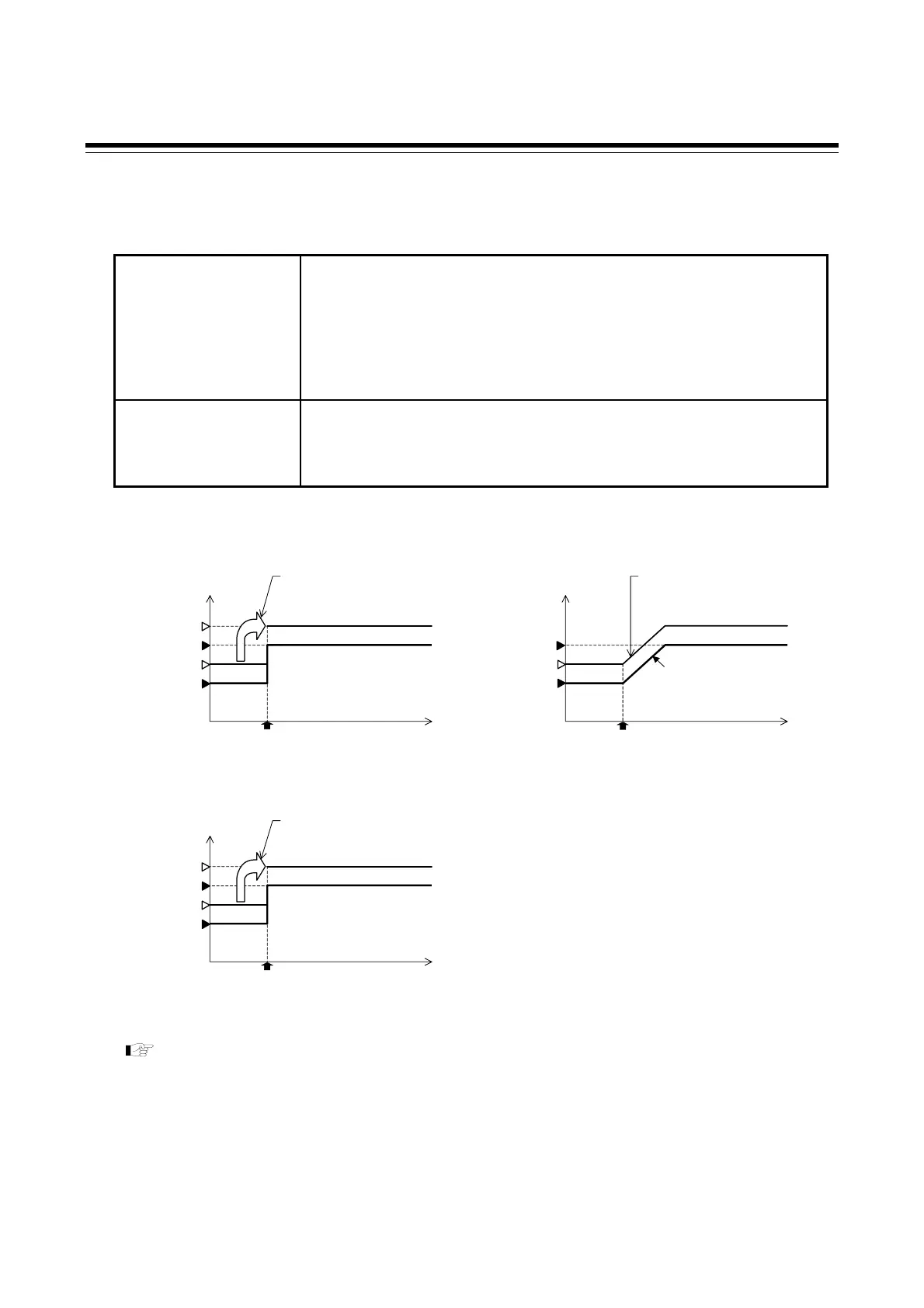 Page #228 background image