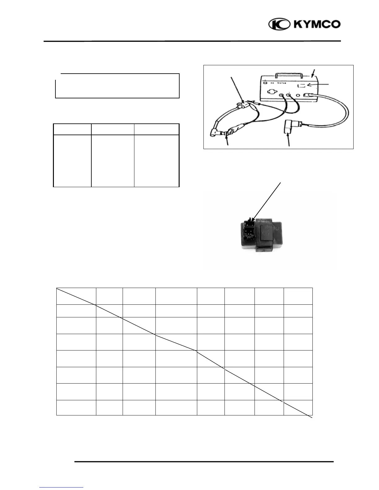 Page #226 background image