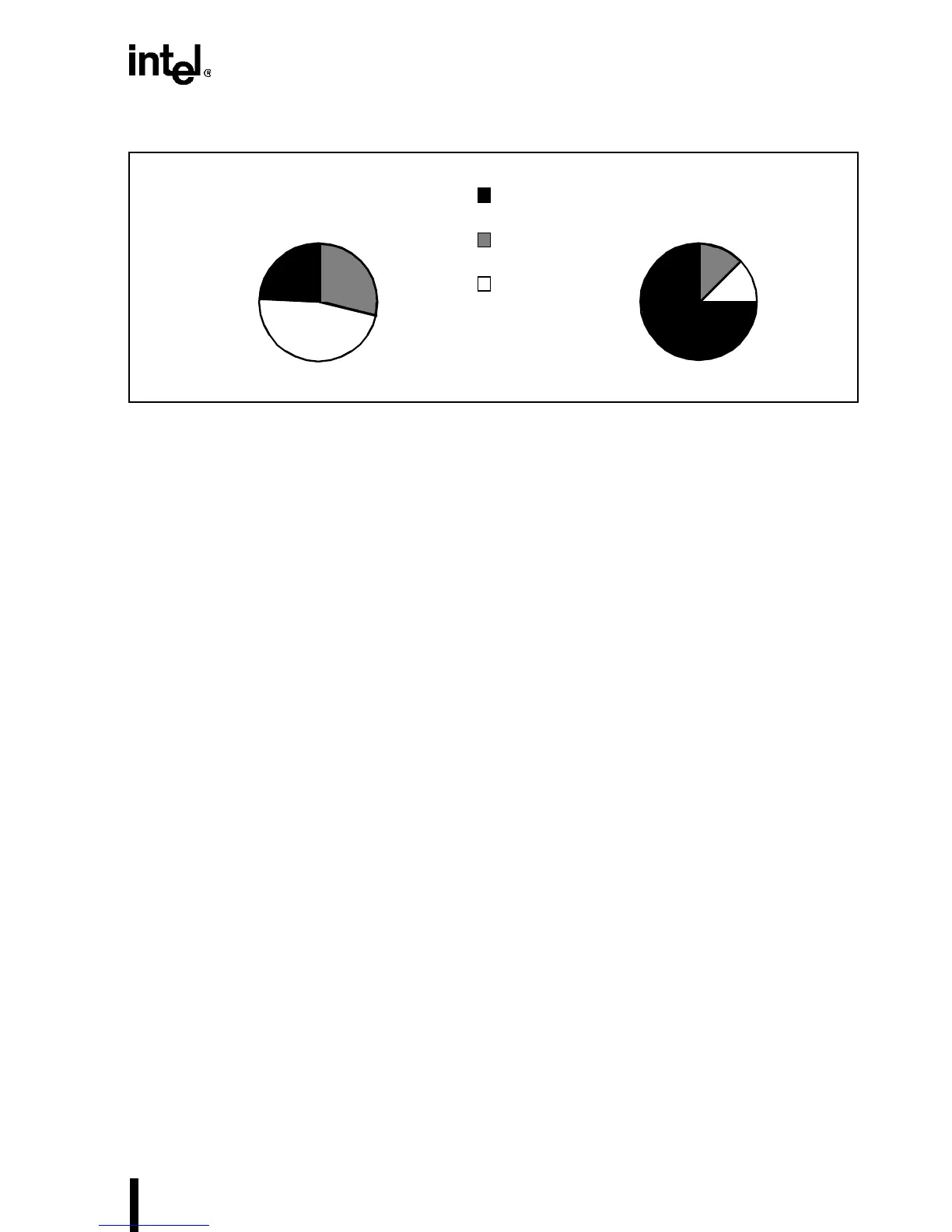 Page #145 background image