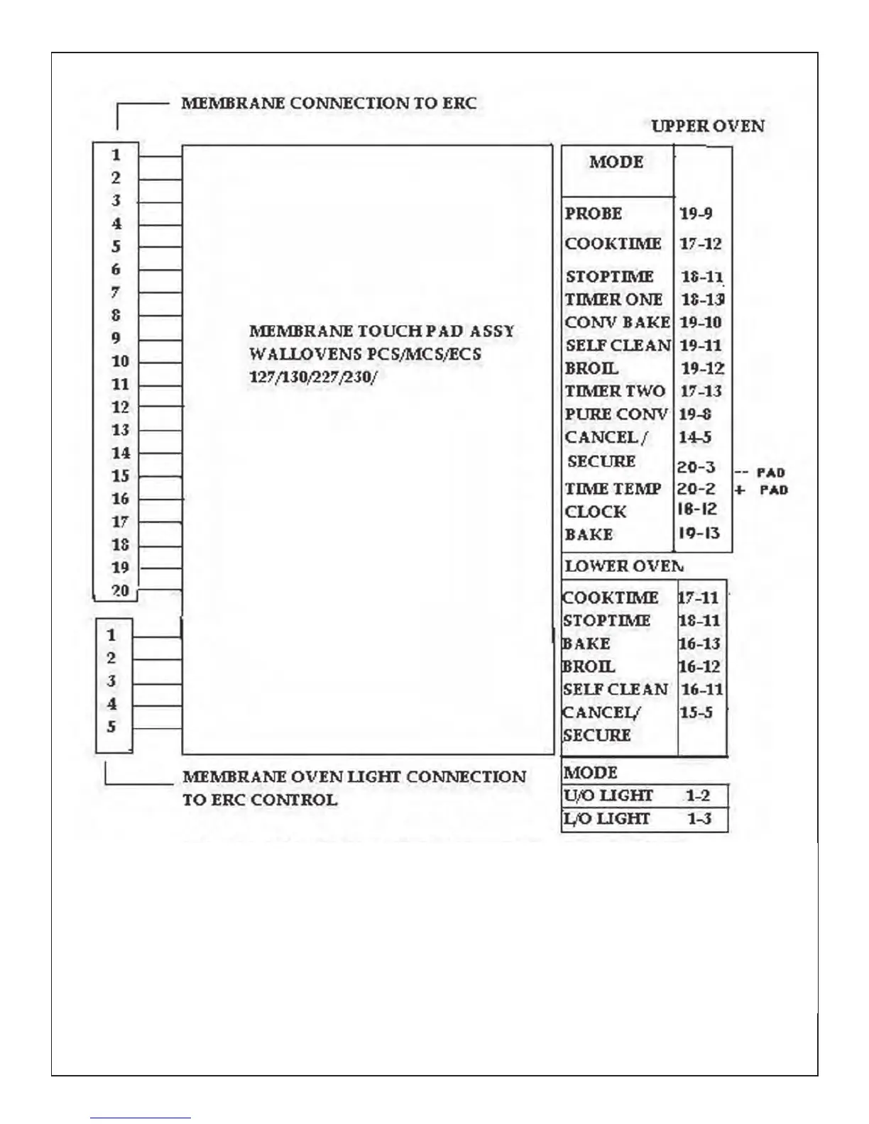 Page #20 background image
