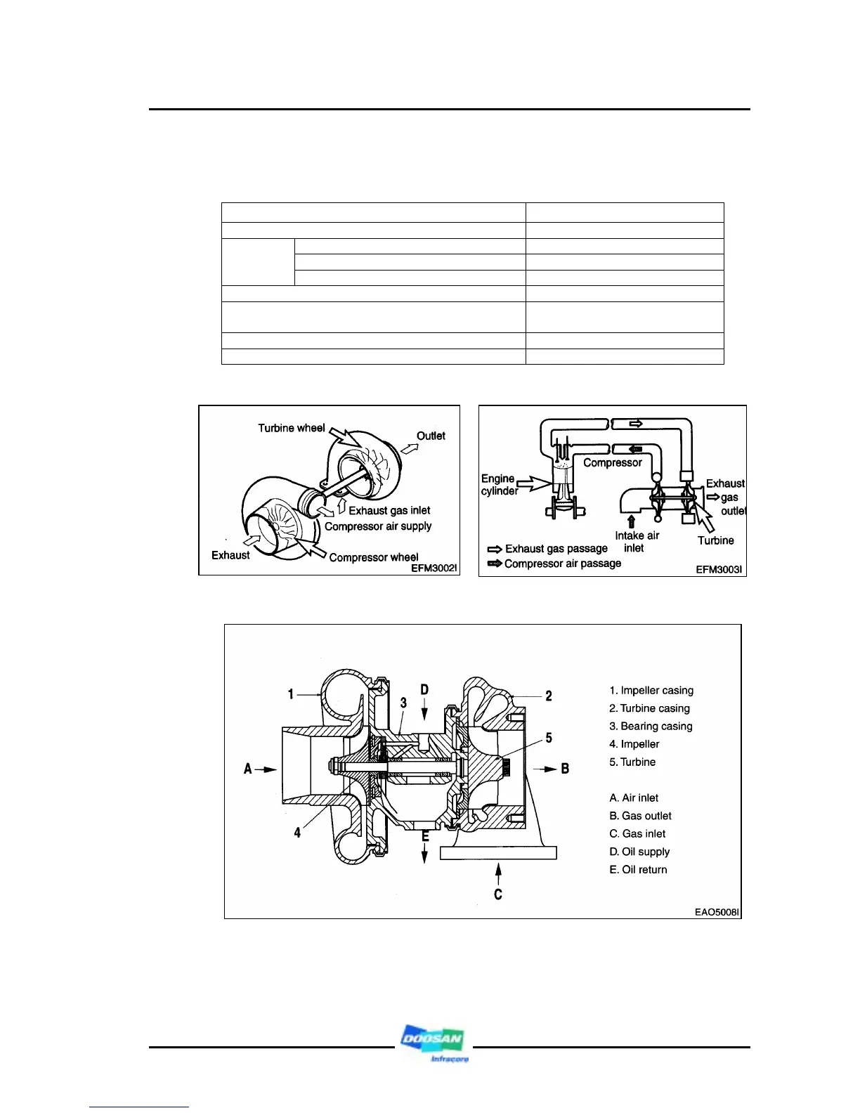 Page #192 background image