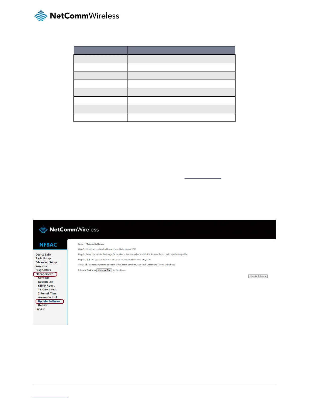Page #3 background image
