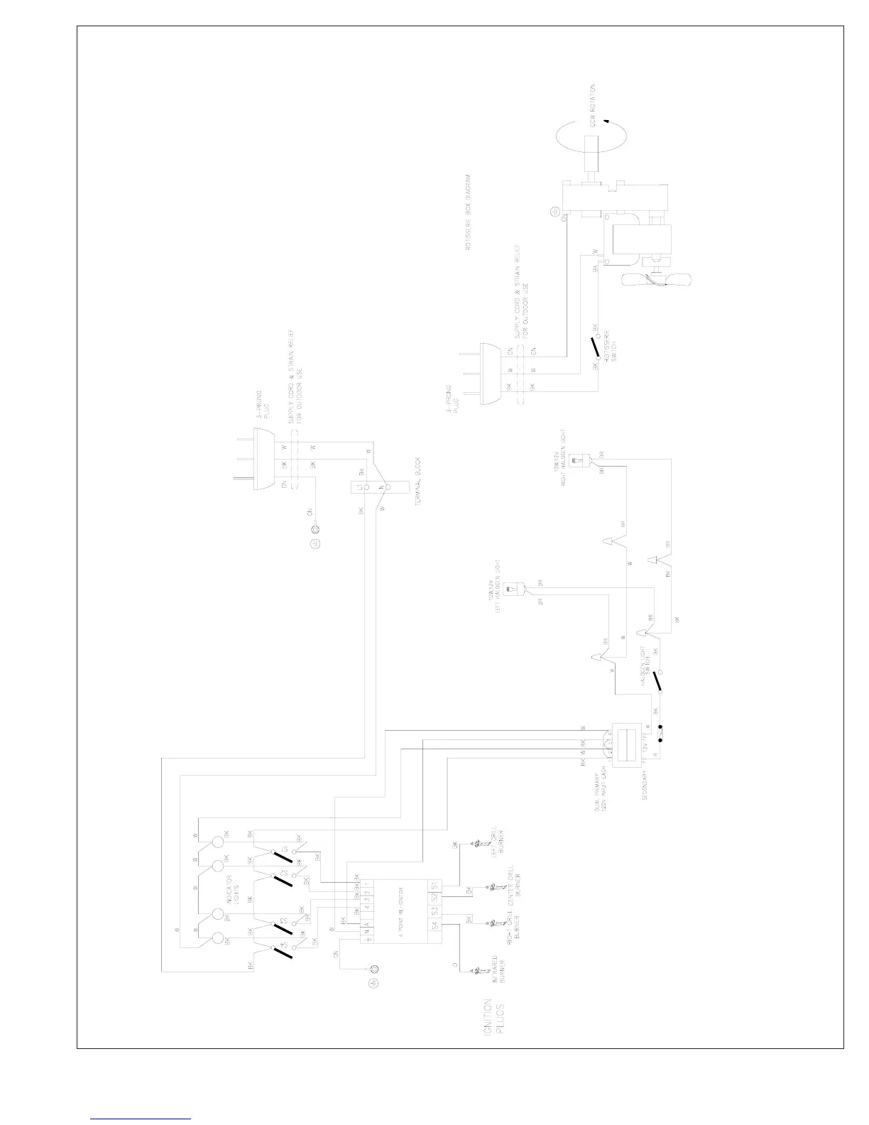 Page #145 background image