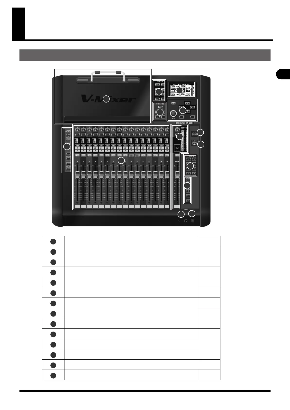 Page #17 background image