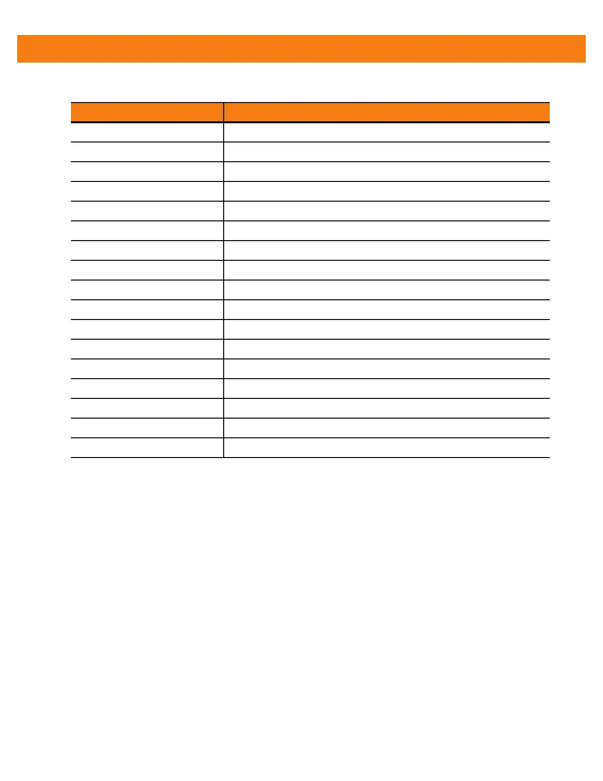 Page #152 background image