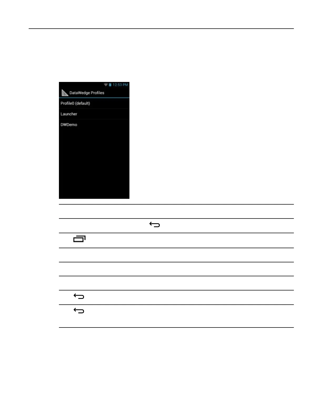 Page #136 background image