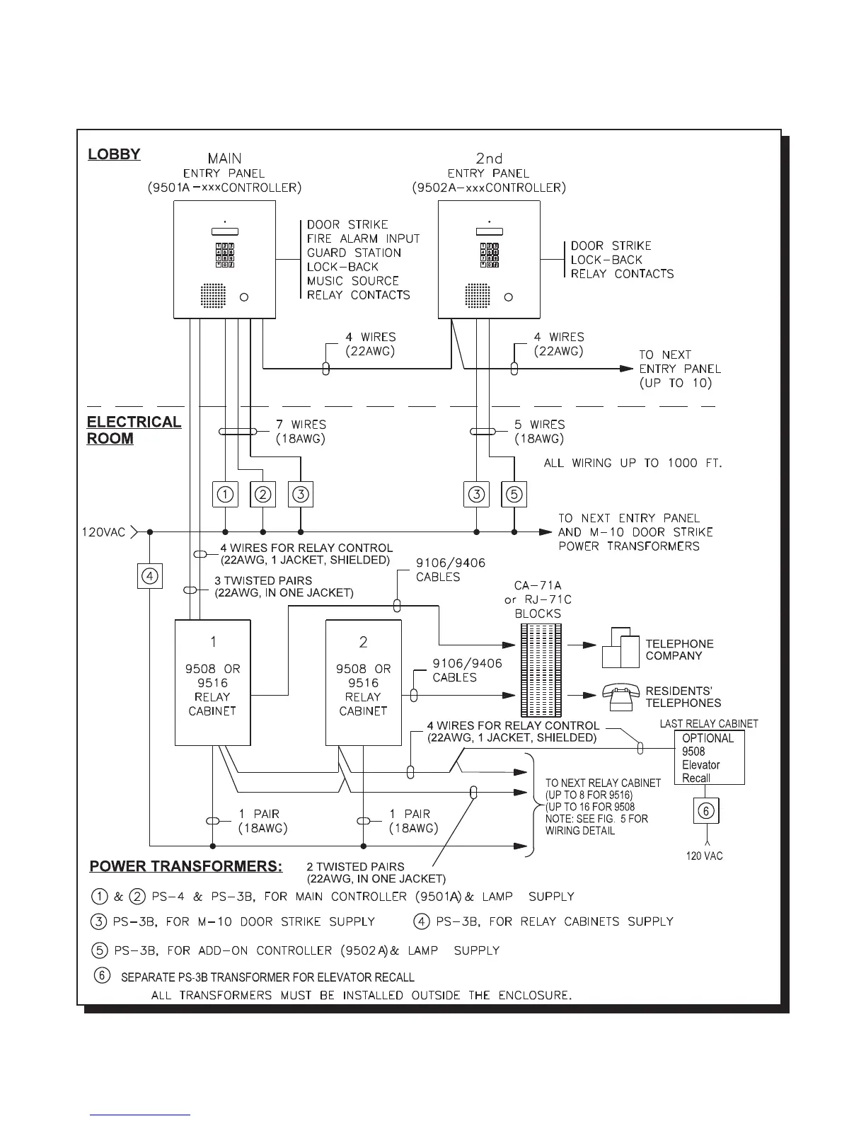 Page #9 background image