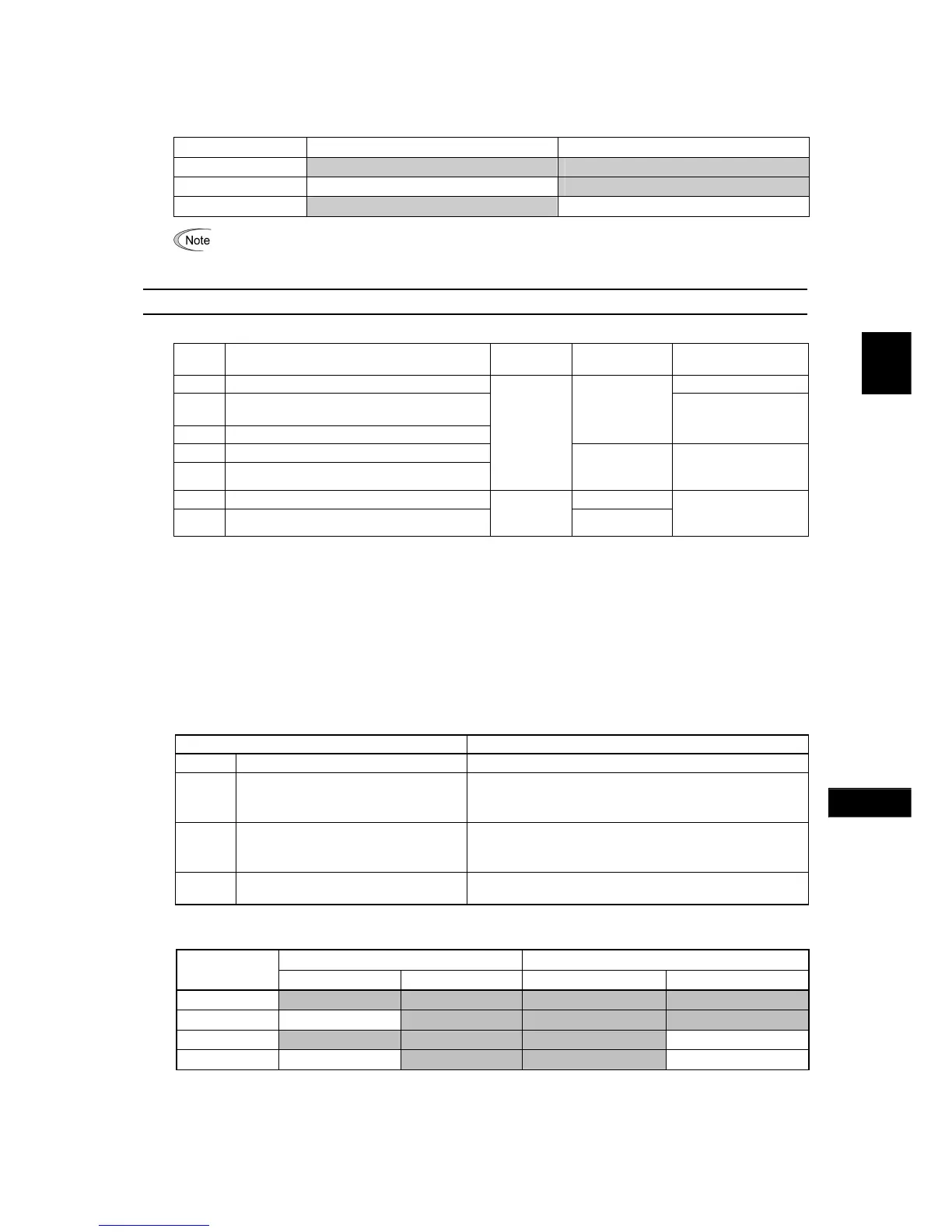 Page #151 background image