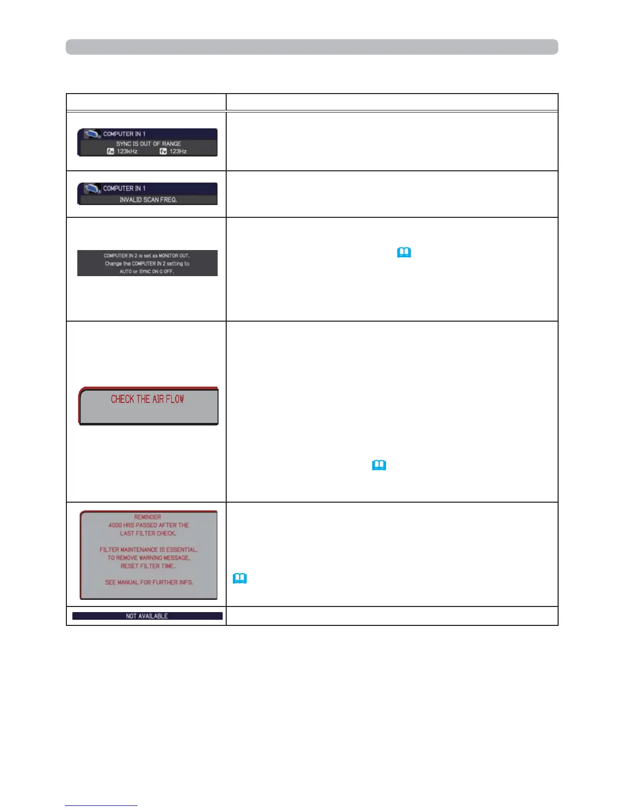 Page #106 background image