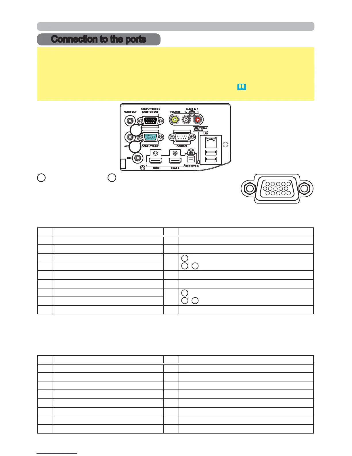 Page #119 background image