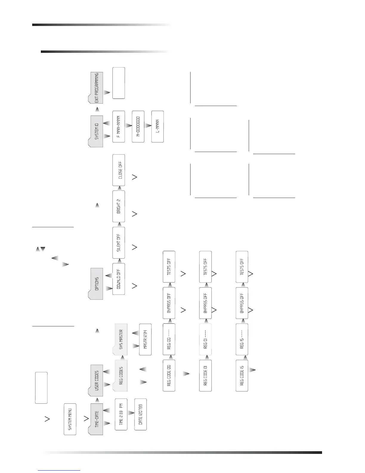 Page #28 background image