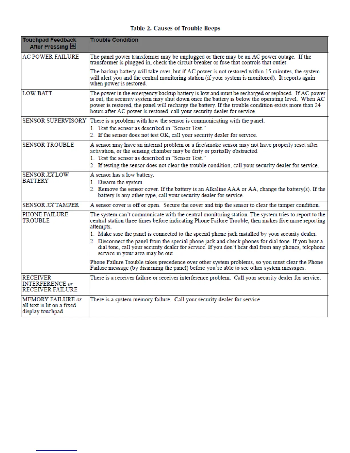 Page #3 background image