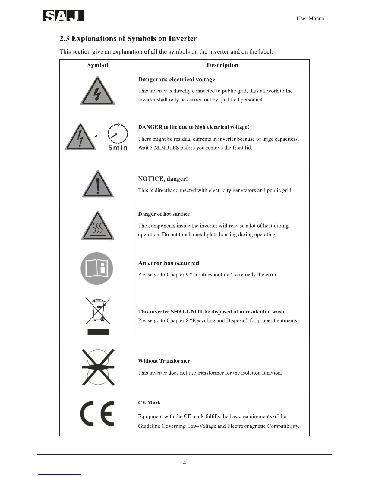 Page #7 background image