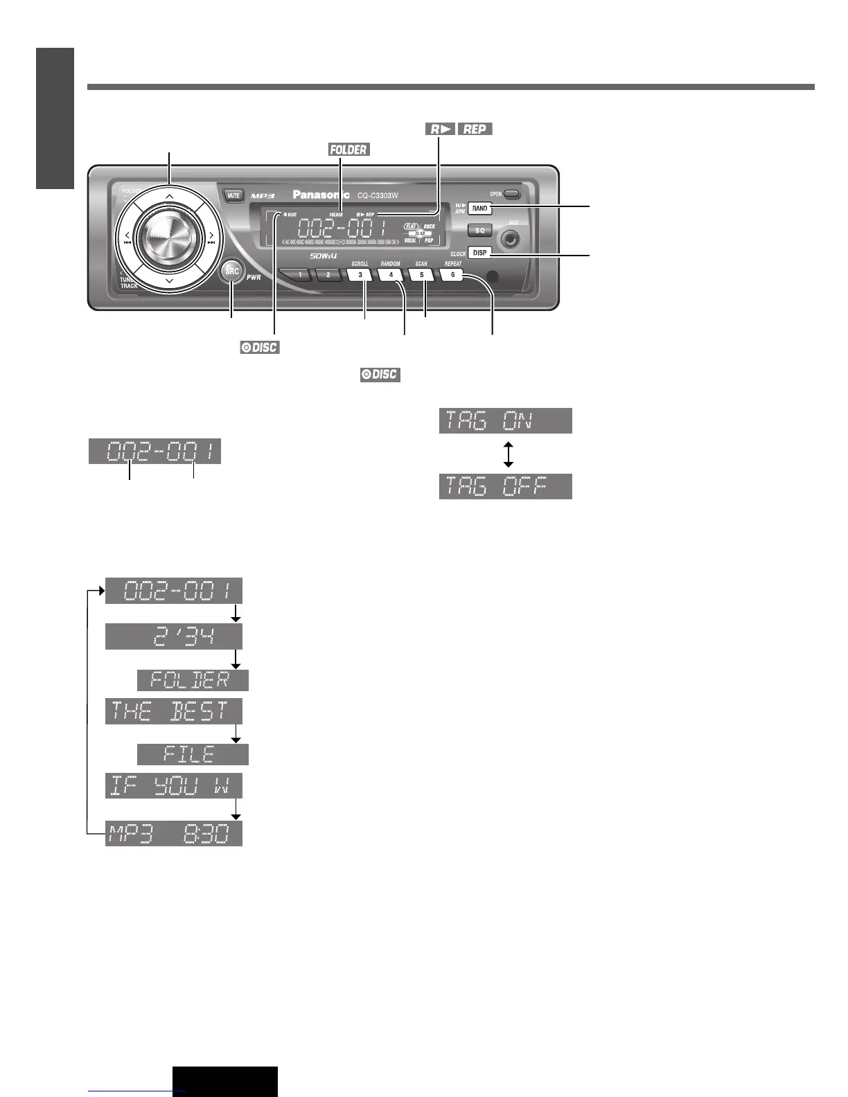 Page #15 background image