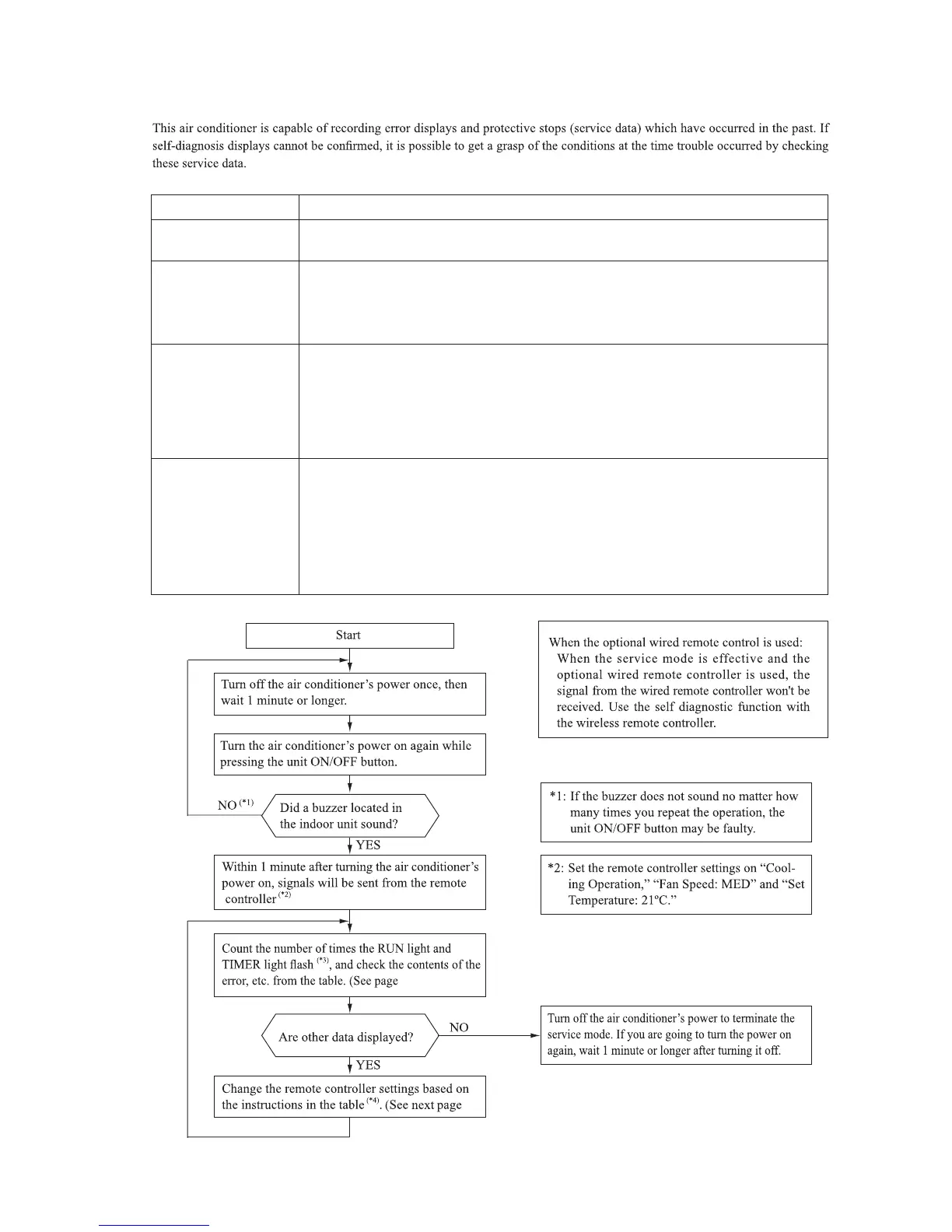 Page #55 background image