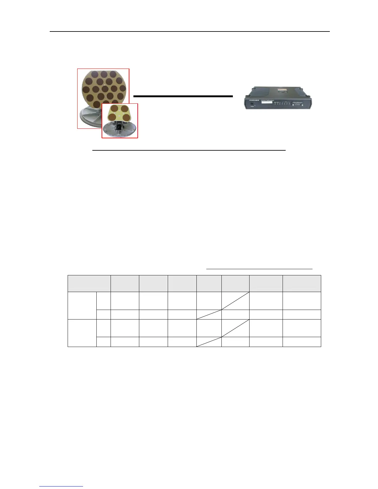 Page #332 background image