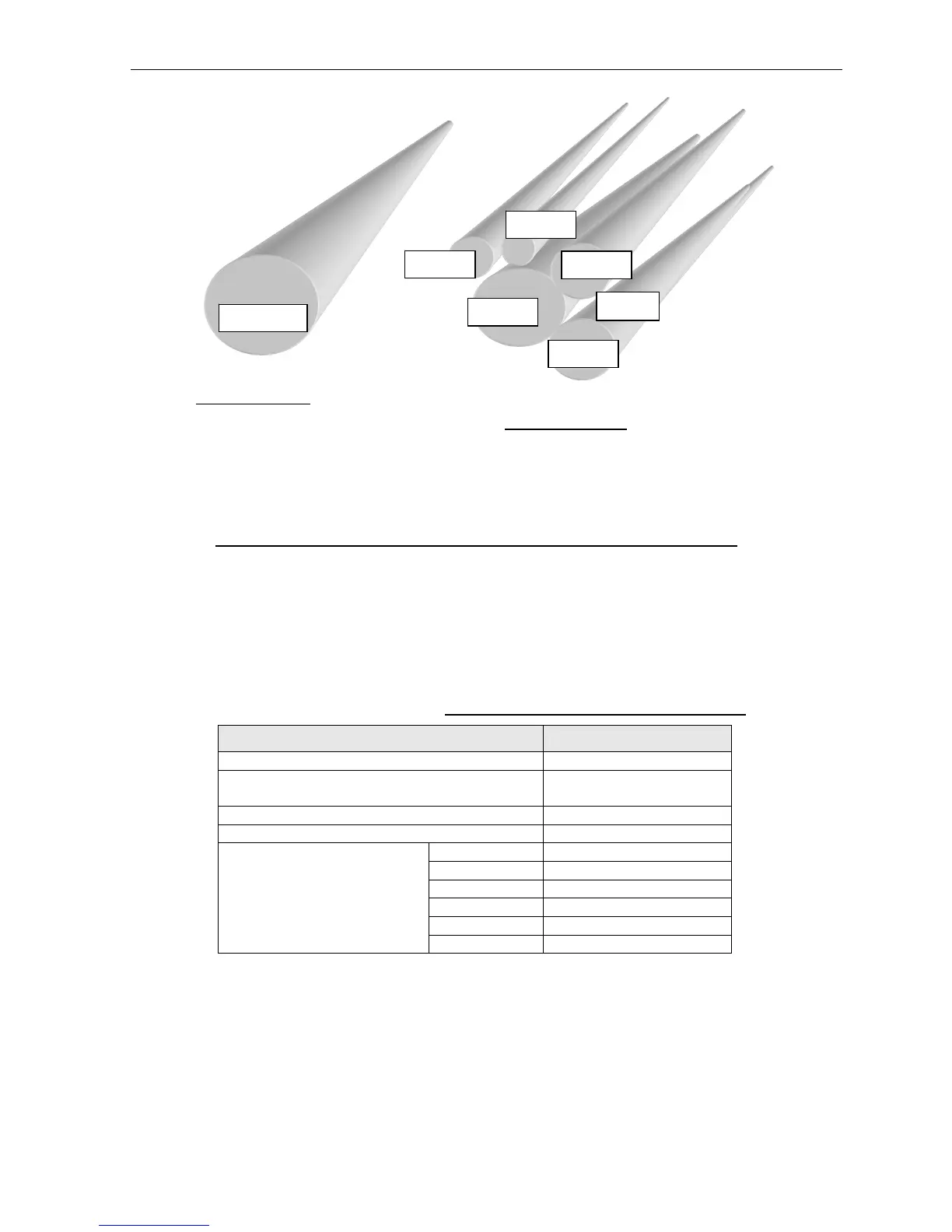 Page #92 background image